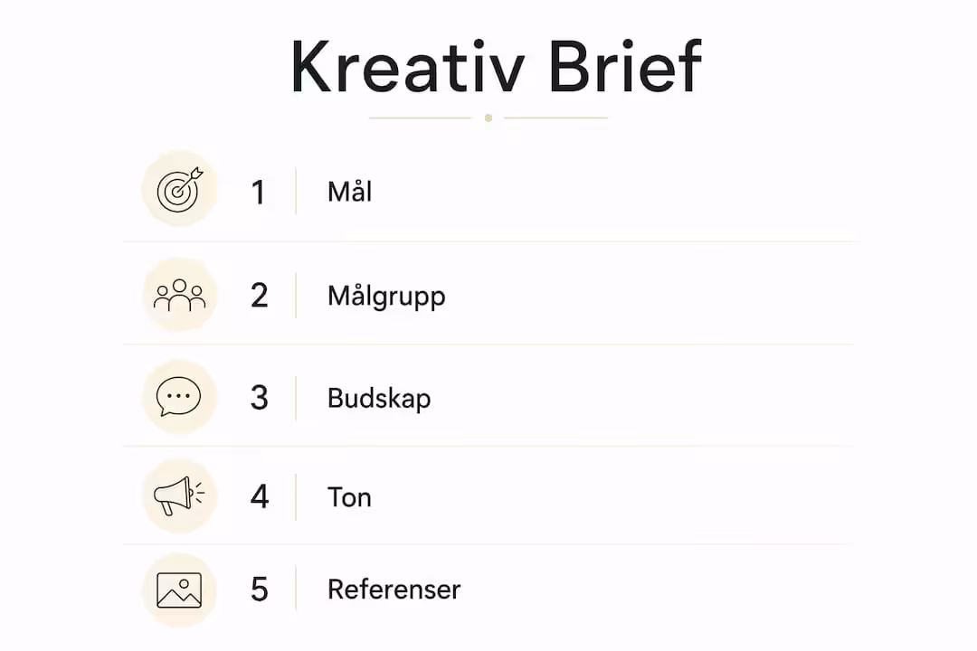 Så här tar du dig igenom de fem stegen i ett kreativt brief – en översikt i infografik