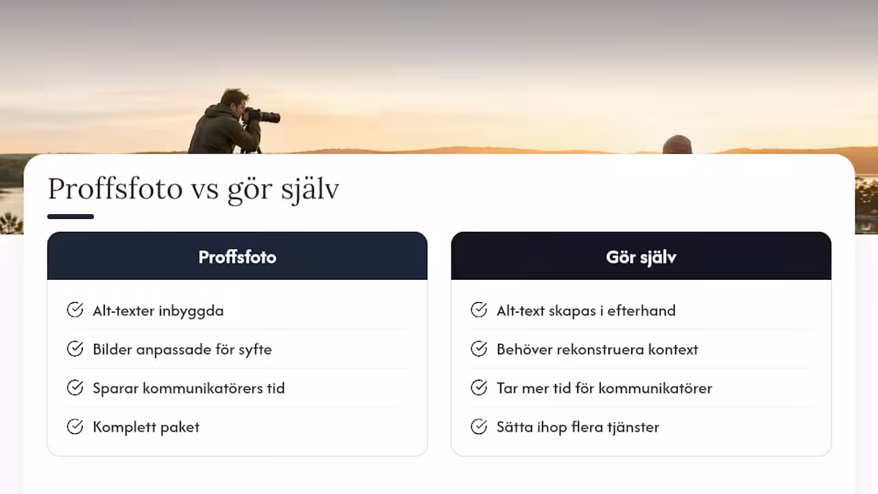 Ett alternativ: professionell bildproduktion med tillgänglighet inbyggd — overview diagram