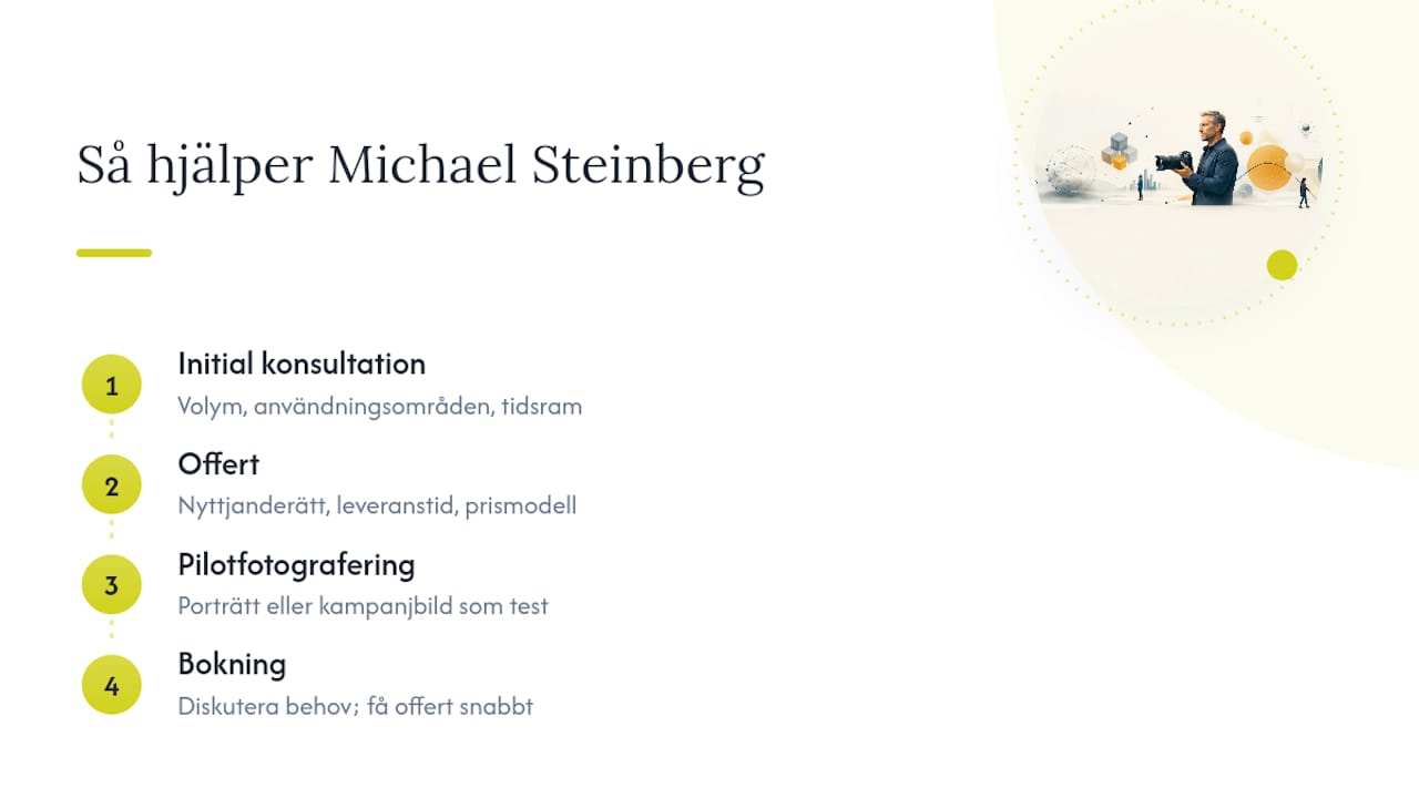 Så kan Fotograf Michael Steinberg hjälpa er vidare — overview diagram