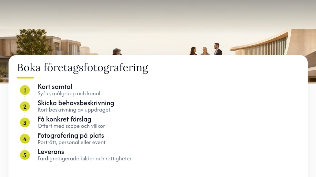 Boka företagsfotografering eller be om en offert — overview diagram
