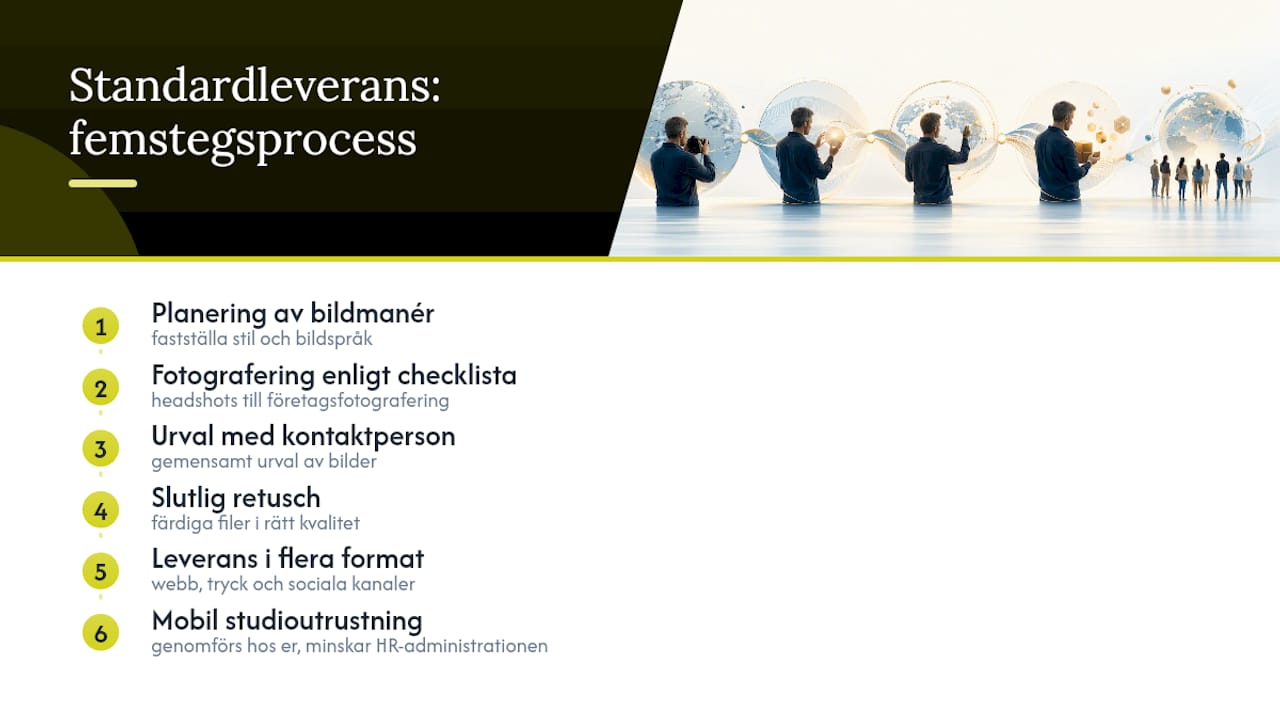 Fem steg för en standardiserad porträttleverans
