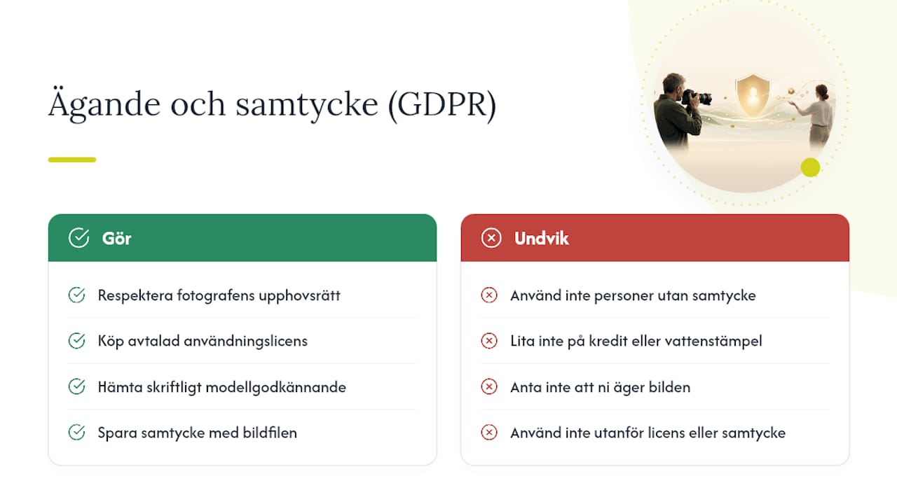 Vem äger bilderna, och hur säkrar ni samtycken enligt GDPR? — overview diagram