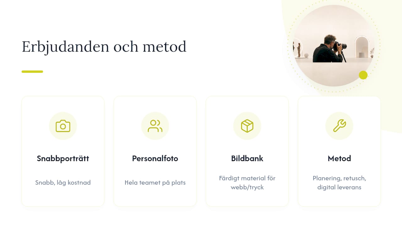 Så jobbar Fotograf Michael Steinberg med budgetanpassat företagsfoto — overview diagram