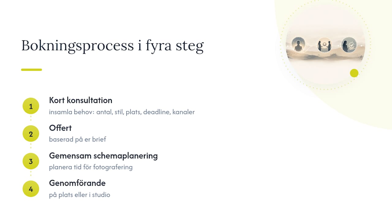Fyra steg för att boka personalporträtt